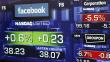 Las acciones de Facebook apenas subieron 0,61% pese a toda la expectativa