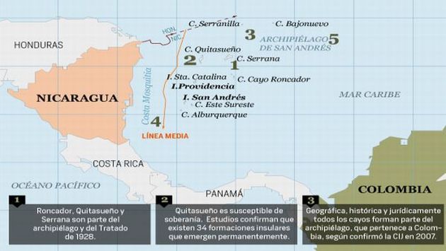 FALLO CONTROVERSIAL. Colombia mantiene soberanía en islas, pero Nicaragua extendió su mar. (Infografía: El Tiempo / GDA)