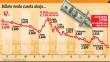 “2012 ha sido el peor año para el dólar”