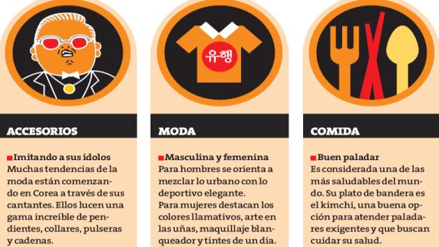 Desde ropa hasta comida, las opciones son variadas. (Perú21)