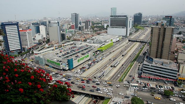 Vista panorámica del centro financiero de Lima, en San Isidro. (USI)