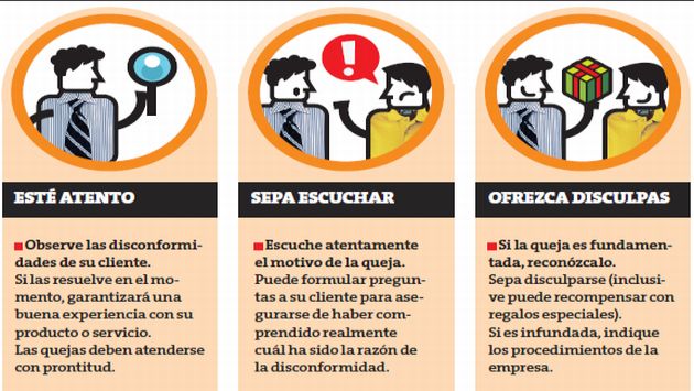 Consejos para aprovechar las quejas. (Perú21)