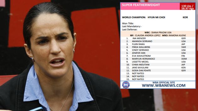 Kina Malpartida ya no figura como campeona en el ranking de la AMB. (USI/Internet)
