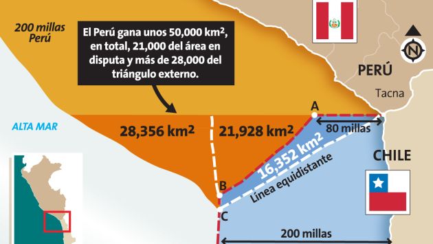 MAPA. Según fallo de La Haya, Perú ganó unos 50 000 kilómetros cuadrados  de los 66,000 que estaban en disputa. (Perú21)