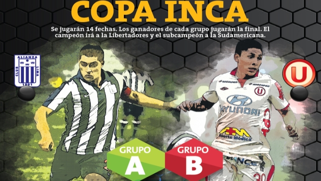 Copa Inca 2014: Conozca a los equipos y los grupos que integran. (USI)