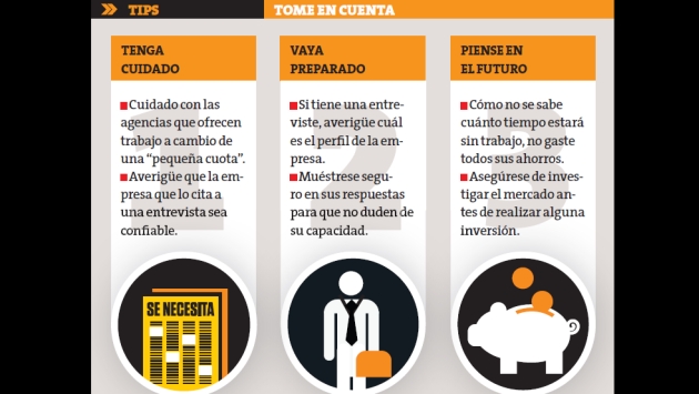 Ten cuidado con las agencias de trabajo a bajo costo. (Perú21)