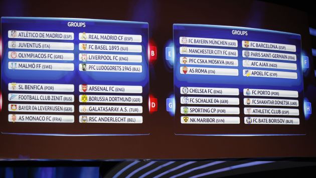 Así se jugarán la fase de grupos de la Champions League. (AFP)
