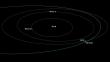 NASA: Asteroide 2014 RC pasó muy cerca de la Tierra