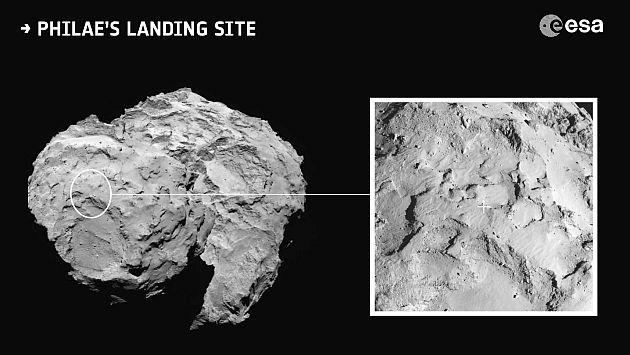 En este punto descenderá Rosetta con la sonda Philae. (EFE)