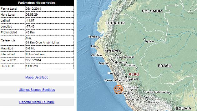 Mapa del sismo registrado esta mañana en Lima. (IGP)