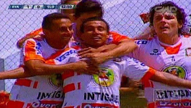 Ayacucho FC goleó 4-0 a Sport Loreto por el Torneo del Inca. (CMD-Movistar TV)