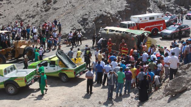 Dos muertos y 16 heridos tras vuelco de bus interprovincial en Cieneguilla. (Difusión)