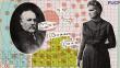 #10Cosas que debes saber sobre Marie Curie [Video]