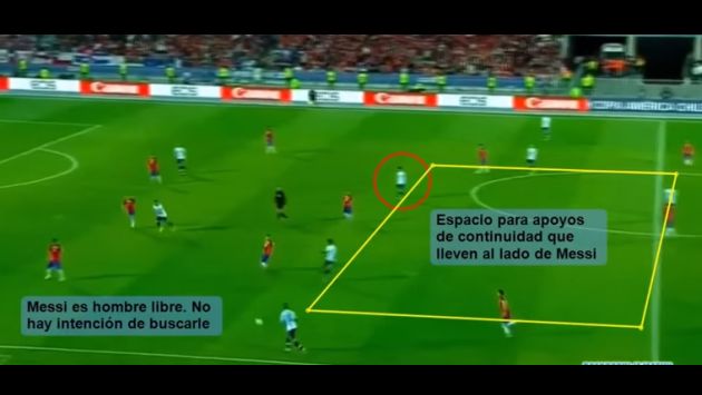 ¿Seguro que la culpa fue de Lionel Messi? Este video te demuestra que no. (Captura de Youtube).