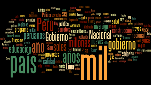 La palabra “mil” fue la más repetida por Ollanta Humala en su último mensaje a la Nación. (Perú21)