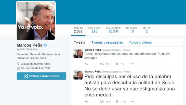 Marcos Peña fue el autor del exabrupto. (Twitter) 