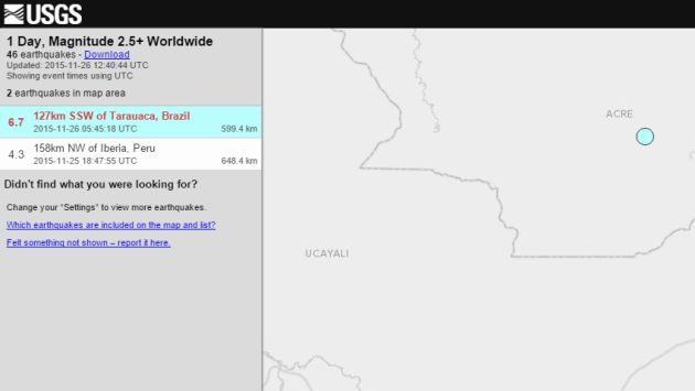 Brasil: Se registró fuerte sismo de magnitud 6.7. (USGS)