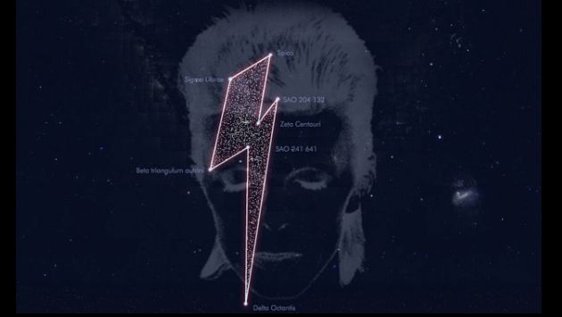 David Bowie: Astrónomos han denominado a un conjunto de estrellas con el nombre del músico. (Observatorio MIRA)