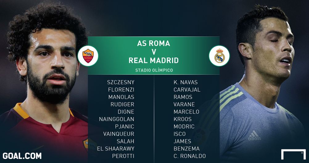 Real Madrid vs. Roma