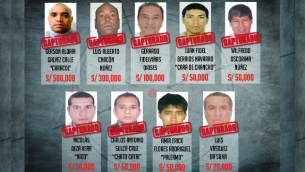 Policía Nacional capturó en tres meses a 9 de los criminales más buscados. (Mininter.gob.pe)