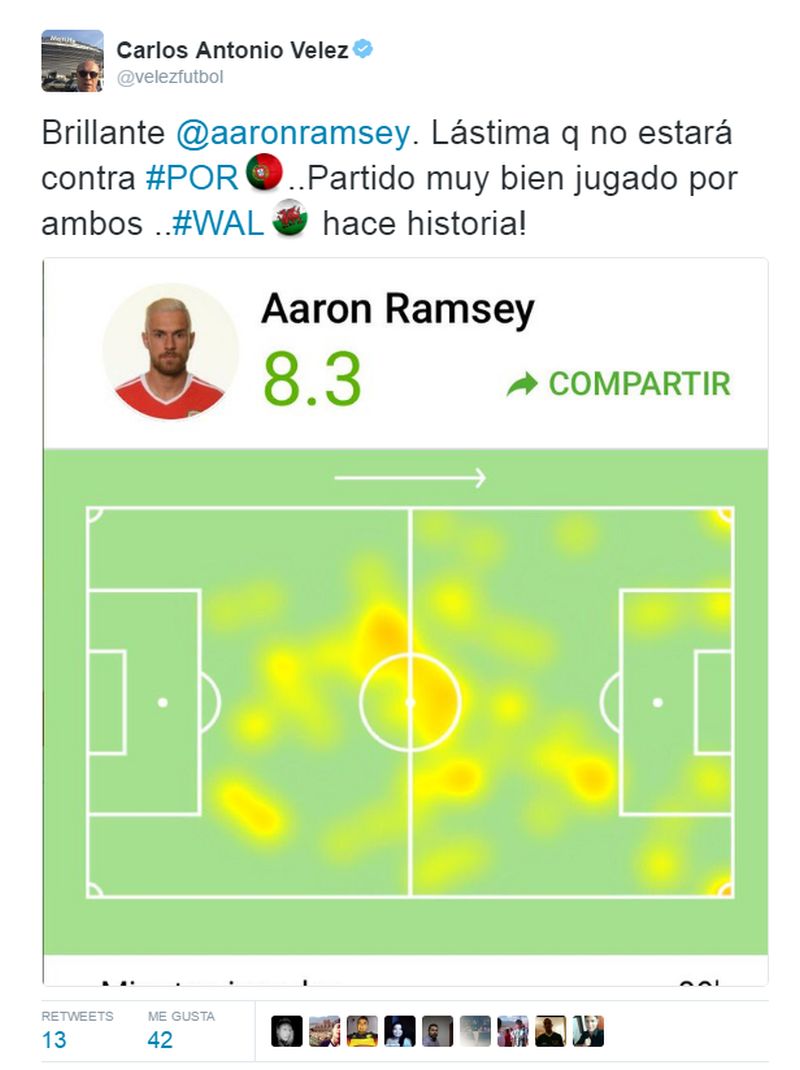 Aaron Ramsey: ¿Por qué fue tendencia en Twitter tras la victoria de Gales ante Bélgica en la Eurocopa 2016?