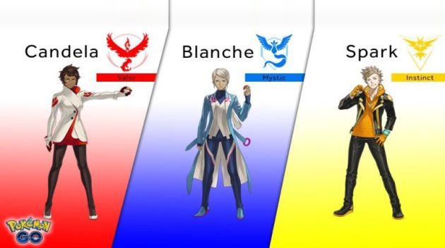 Candela, Blanche y Spark son los líderes de equipo en Pokémon Go. 