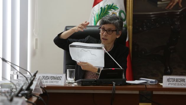 Interrogada. Gisella Orjeda compareció ante la Comisión de Fiscalización del Congreso. La investigadora es ahora investigada. (Anthony Niño de Guzmán)