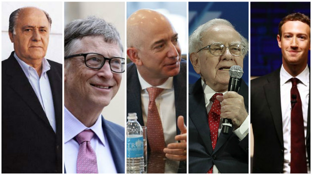 Bill Gates, Warren Buffet, Amancio Ortega, Jeff Bezos y Mark Zuckerberg ocupan los primeros puestos. (Composición)