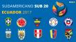 Sudamericano Sub 20: Mira el fixture completo del torneo en Ecuador