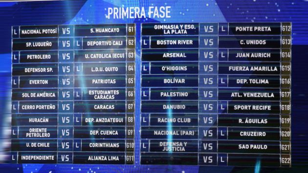 Copa Sudamericana: Estos serán los rivales de los equipos peruanos en el torneo continental. (AP)