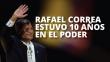 Luces y sombras del gobierno de Rafael Correa