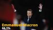 Emmanuel Macron elegido nuevo presidente de Francia