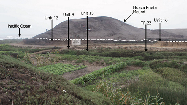 La Libertad: Hallan restos de una incipiente economía de 15 mil años de antigüedad en Huaca Prieta (Science Advances)