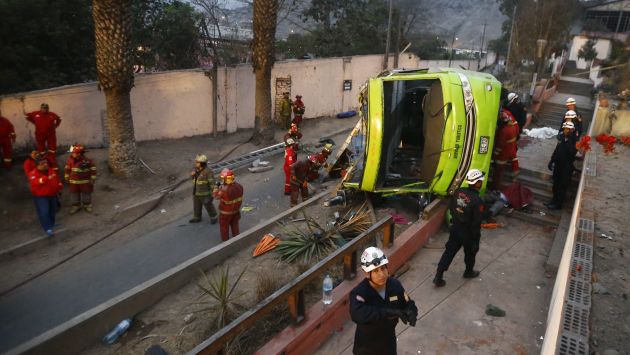 Ministerio de Justicia asumió la defensa legal de 15 víctimas de accidente en cerro San Cristóbal. (Luis Centurión)