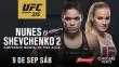 Confirmado: Valentina Shevchenko y Amanda Nunes pelearán en el UFC 215