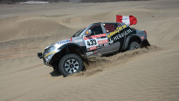 ¿Estás listo para el Rally Dakar 2018? (Perú21)